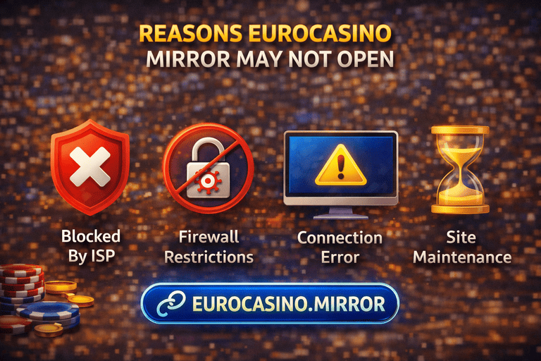 Причини, через які дзеркало Euro Casino може не відкриватися: застаріле посилання, проблеми браузера, кеш, DNS або нестабільне інтернет-з’єднання